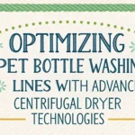 Optimización de líneas de lavado de botellas PET con tecnologías avanzadas de secado centrífugo